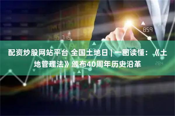 配资炒股网站平台 全国土地日 | 一图读懂：《土地管理法》颁布40周年历史沿革
